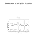 HYDROPROCESSING CATALYSTS AND THEIR PRODUCTION diagram and image