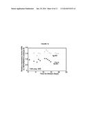 HYDROPROCESSING CATALYSTS AND THEIR PRODUCTION diagram and image