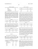 HYDROPROCESSING CATALYSTS AND THEIR PRODUCTION diagram and image