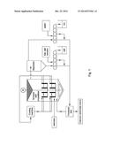 TREATMENT OF AQUEOUS SOLUTIONS diagram and image