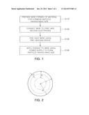 METHOD AND DEVICE FOR FORMING NANO PARTICLE diagram and image