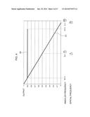 SPATIAL FREQUENCY REPRODUCING APPARATUS AND OPTICAL DISTANCE MEASURING     APPARATUS diagram and image