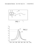 Device for Detecting and/or Dosing Hydrogen and Method of Detecting and/or     Dosing Hydrogen diagram and image