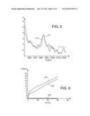 Device for Detecting and/or Dosing Hydrogen and Method of Detecting and/or     Dosing Hydrogen diagram and image