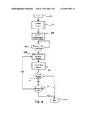 Method and Apparatus for the Application of Force to a Sample for     Detection Using an Electromechanical Means diagram and image