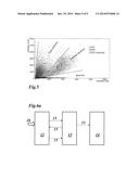 Detector Arrangement for the Detection of Ionizing Radiation and Method     for Operating Such a Detector Arrangement diagram and image