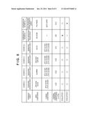 RADIATION DETECTION APPARATUS AND METHOD OF MANUFACTURING THE SAME diagram and image