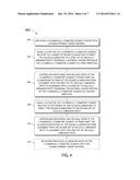 Continuous Generation of Extreme Ultraviolet Light diagram and image