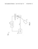 Continuous Generation of Extreme Ultraviolet Light diagram and image