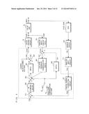 FLOW CONTROL APPARATUS AND PROGRAM diagram and image