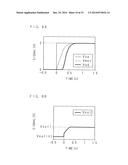 FLOW CONTROL APPARATUS AND PROGRAM diagram and image