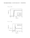 FLOW CONTROL APPARATUS AND PROGRAM diagram and image