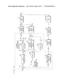 FLOW CONTROL APPARATUS AND PROGRAM diagram and image