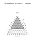 NEGATIVE ELECTRODE ACTIVE MATERIAL FOR ELECTRIC DEVICE, NEGATIVE ELECTRODE     FOR ELECTRIC DEVICE AND ELECTRIC DEVICE diagram and image