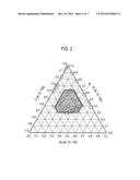 NEGATIVE ELECTRODE ACTIVE MATERIAL FOR ELECTRIC DEVICE, NEGATIVE ELECTRODE     FOR ELECTRIC DEVICE AND ELECTRIC DEVICE diagram and image