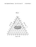 NEGATIVE ELECTRODE ACTIVE MATERIAL FOR ELECTRIC DEVICE, NEGATIVE ELECTRODE     FOR ELECTRIC DEVICE AND ELECTRIC DEVICE diagram and image