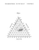 NEGATIVE ELECTRODE ACTIVE MATERIAL FOR ELECTRIC DEVICE, NEGATIVE ELECTRODE     FOR ELECTRIC DEVICE AND ELECTRIC DEVICE diagram and image