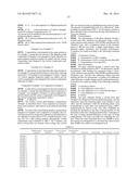 COLORED COMPOSITION, COLORED PHOTOSENSITIVE COMPOSITION, COLOR FILTER AND     LIQUID CRYSTAL DISPLAY DEVICE EQUIPPED WITH SAME, ORGANIC EL DISPLAY     DEVICE, AND SOLID-STATE IMAGE SENSOR diagram and image