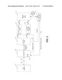 High Capacity Select Switches for Three-Dimensional Structures diagram and image