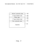 LIGHT EMITTING DIODE CHIP AND METHOD FOR MANUFACTURING SAME diagram and image