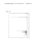 NOVEL BENZOTRIAZOLE DERIVATIVES AND ORGANIC ELECTROLUMINESCENT DEVICES     USING THE DERIVATIVES diagram and image