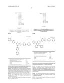 NOVEL BENZOTRIAZOLE DERIVATIVES AND ORGANIC ELECTROLUMINESCENT DEVICES     USING THE DERIVATIVES diagram and image