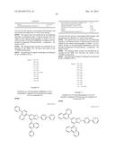 NOVEL BENZOTRIAZOLE DERIVATIVES AND ORGANIC ELECTROLUMINESCENT DEVICES     USING THE DERIVATIVES diagram and image