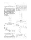 NOVEL BENZOTRIAZOLE DERIVATIVES AND ORGANIC ELECTROLUMINESCENT DEVICES     USING THE DERIVATIVES diagram and image