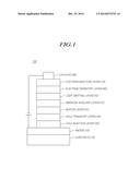 COMPOUND, ORGANIC ELECTRIC ELEMENT USING THE SAME, AND AN ELECTRONIC     DEVICE THEREOF diagram and image