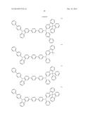 COMPOUND, ORGANIC ELECTRIC ELEMENT USING THE SAME, AND AN ELECTRONIC     DEVICE THEREOF diagram and image