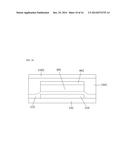 SUBSTRATE FOR ORGANIC ELECTRONIC DEVICE diagram and image