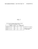 PERPENDICULAR MAGNETIZATION STORAGE ELEMENT AND STORAGE DEVICE diagram and image