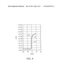 THIN FILM TRANSISTOR, METHOD FOR MANUFACTURING SAME, DISPLAY DEVICE, AND     METHOD FOR MANUFACTURING SAME diagram and image