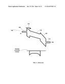 SONOS Stack With Split Nitride Memory Layer diagram and image