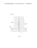 SONOS Stack With Split Nitride Memory Layer diagram and image