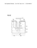 Semiconductor Device with Recombination Centers and Method of     Manufacturing diagram and image