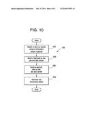 COMPONENT ASSEMBLY USING A TEMPORARY ATTACH MATERIAL diagram and image