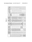 APPARATUS AND METHOD FOR MANUFACTURING MICROPOROUS PLASTIC FILM ROLL diagram and image