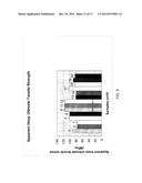 TUBE EXPANSION PROCESSES FOR SEMICRYSTALLINE POLYMERS TO MAXIMIZE FRACTURE     TOUGHNESS diagram and image