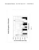 TUBE EXPANSION PROCESSES FOR SEMICRYSTALLINE POLYMERS TO MAXIMIZE FRACTURE     TOUGHNESS diagram and image