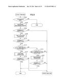 PRINTER APPARATUS AND METHOD OF CONTROLLING PRINTER APPARATUS diagram and image