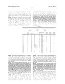 SECONDARY BATTERY, METHOD OF MANUFACTURING THE SAME, BATTERY PACK,     ELECTRIC VEHICLE, ELECTRIC POWER STORAGE SYSTEM, ELECTRIC POWER TOOL, AND     ELECTRONIC APPARATUS diagram and image