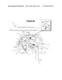 BRAKING MECHANISMS diagram and image