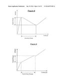 BRAKING MECHANISMS diagram and image