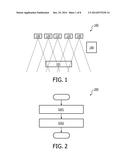 PERSONALIZED LIGHTING FOR OPEN AREA diagram and image