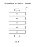 PERSONALIZED LIGHTING FOR OPEN AREA diagram and image