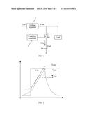 CHARGING APPARATUS diagram and image