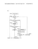 Vehicle Charging System diagram and image