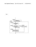 Vehicle Charging System diagram and image