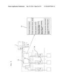 Vehicle Charging System diagram and image